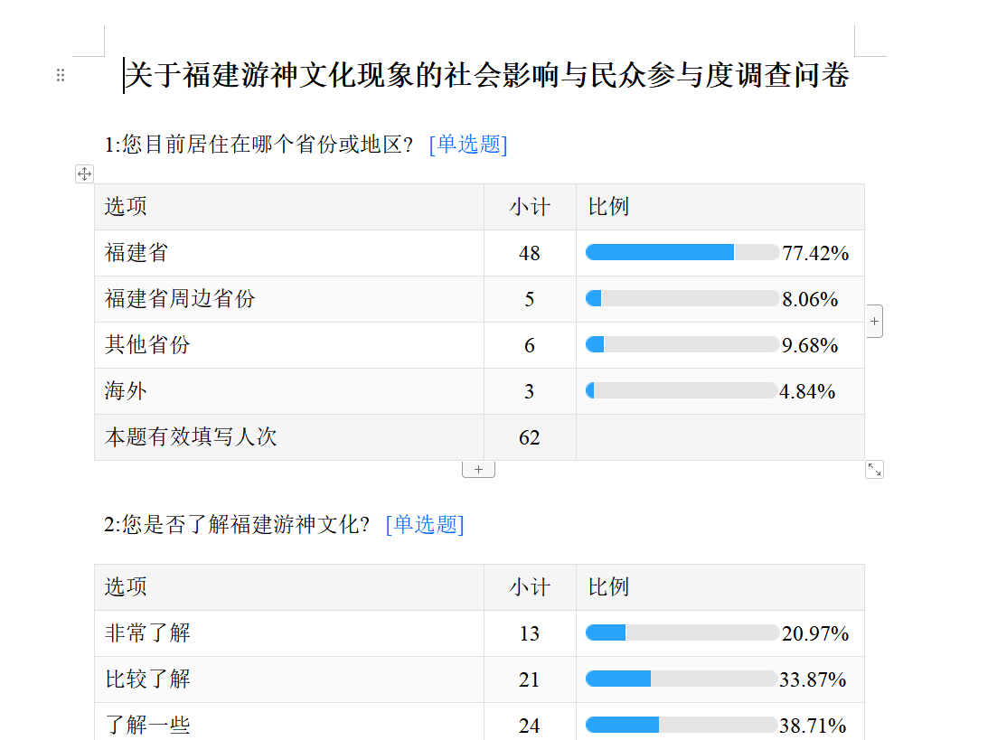 调查报告内容.png