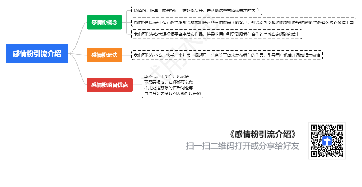 感情粉引流介绍 (1).png