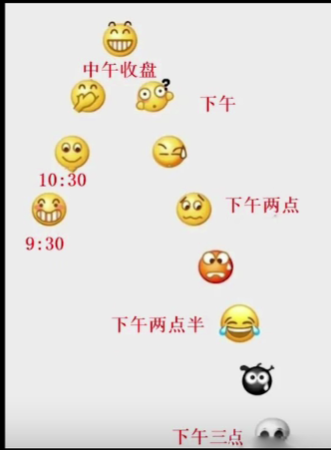 抄底.png