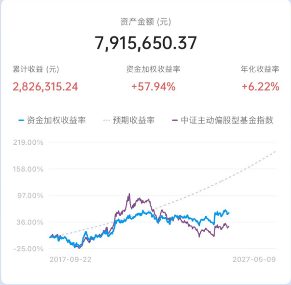 中间穿过.png