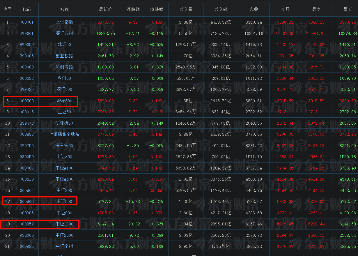 宽基.png