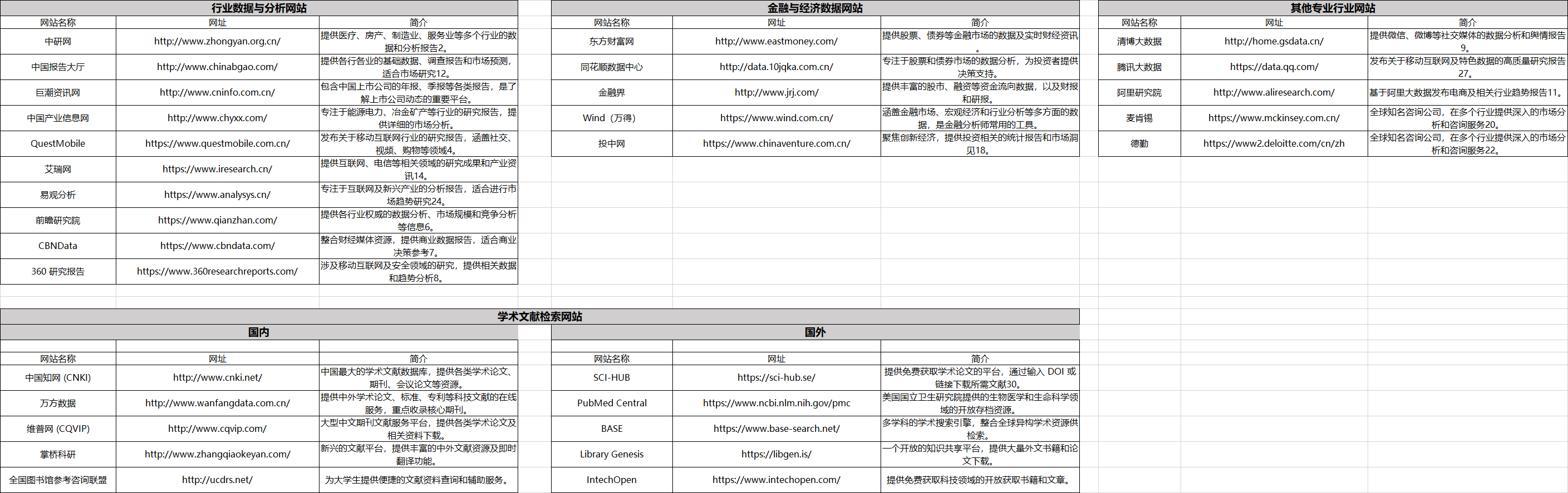 检索网站.png